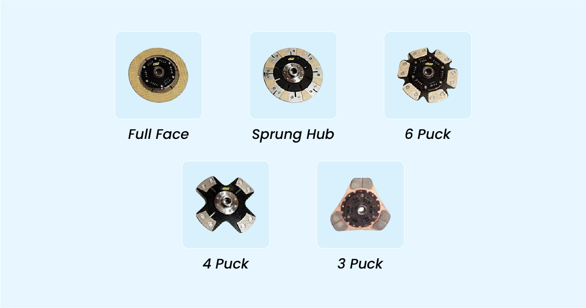 Full-Face vs Puck (3/4/6-puck), Sprung vs Rigid Hubs